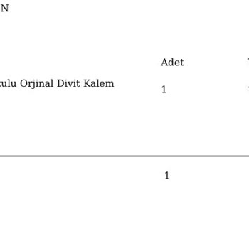 Bakmakistersen.com Sipariş İptali Ve Para İadesi Sorunu