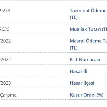 Aracıma Girilen Yanlış Tramer Miktarı