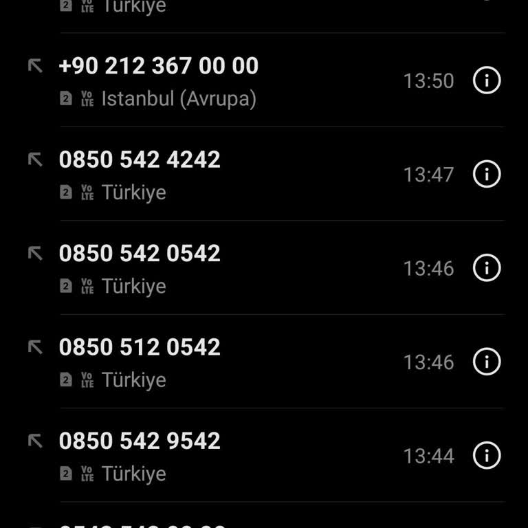 Vodafone Yeni Hat Aktivasyon Sorunu