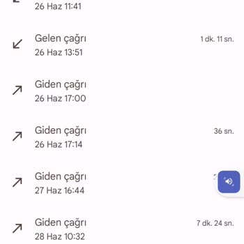 ÇEDAŞ Zararın Tanzim Konusu