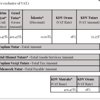 Grundig-Arçelik-Arçelik Servisi Ve Yüksek Onarım Ücreti