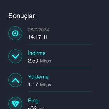 Turkcell İnternet Hız Problemi