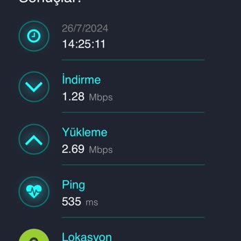 Turkcell İnternet Hız Problemi