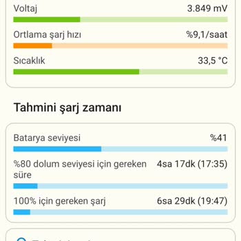 Tecno Camon 19 Neo Şarj Sorunu