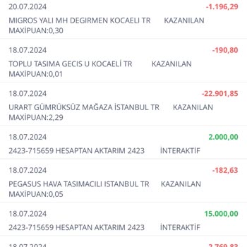 Gucci Duty Free Mağazasında Yaşanan Ürün Sorunu