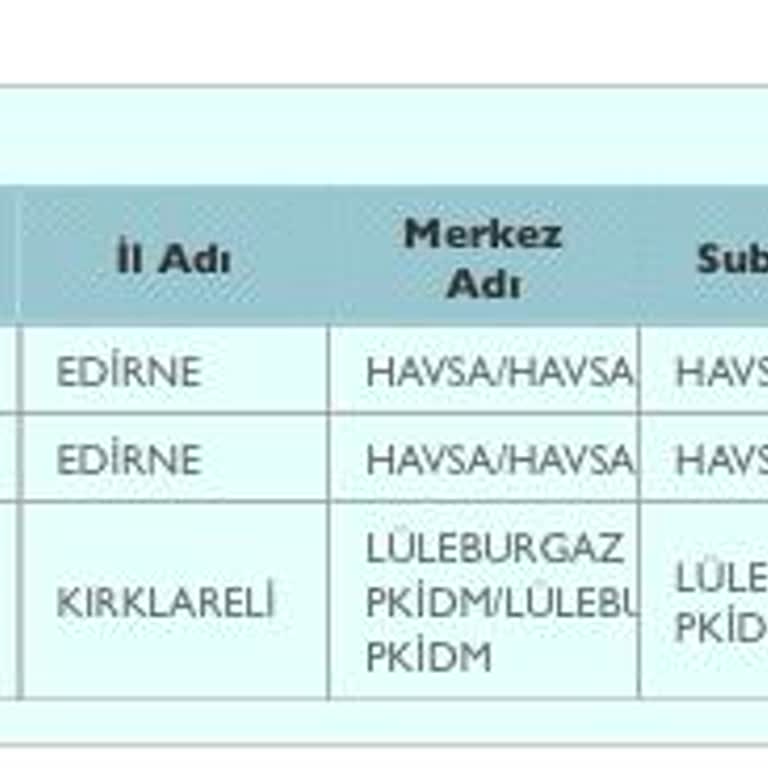 PTT Kargom Gelmiyor