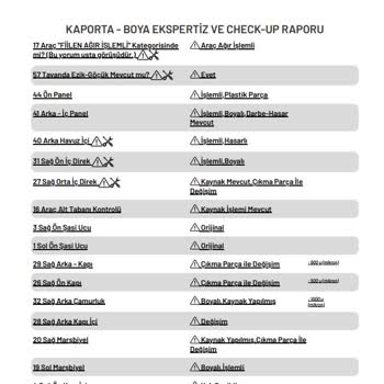 Otorapor Eksper Raporu Hataları Ve Kötü Müşteri Hizmeti