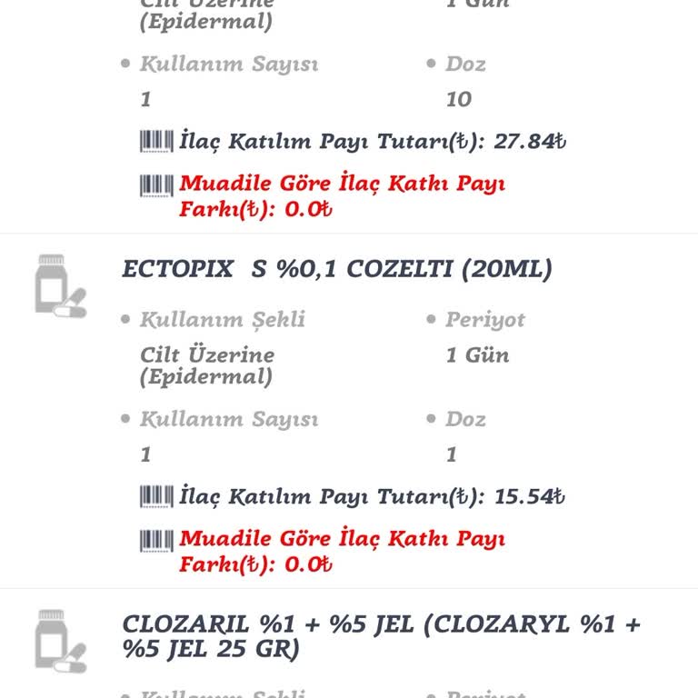 Minoxil Kelliği İle Tanışmak Üzereyim.