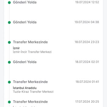 Trendyol Ürün Teslimi Yapılmaması