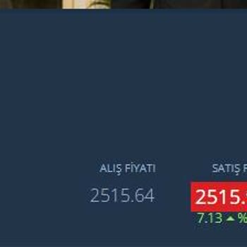 Kuveyt Türk Bankada Altınım Var Zannetmeyin