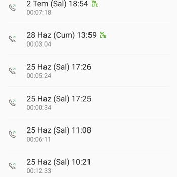 DİGİTURK'ün "1 Aydan Fazla Süredir" Bağlayamadığı Ev İnterneti