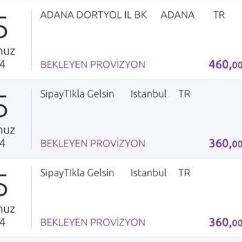 Tıkla Gelsin Paramı Defalarca Çekti Hizmet Alamadım