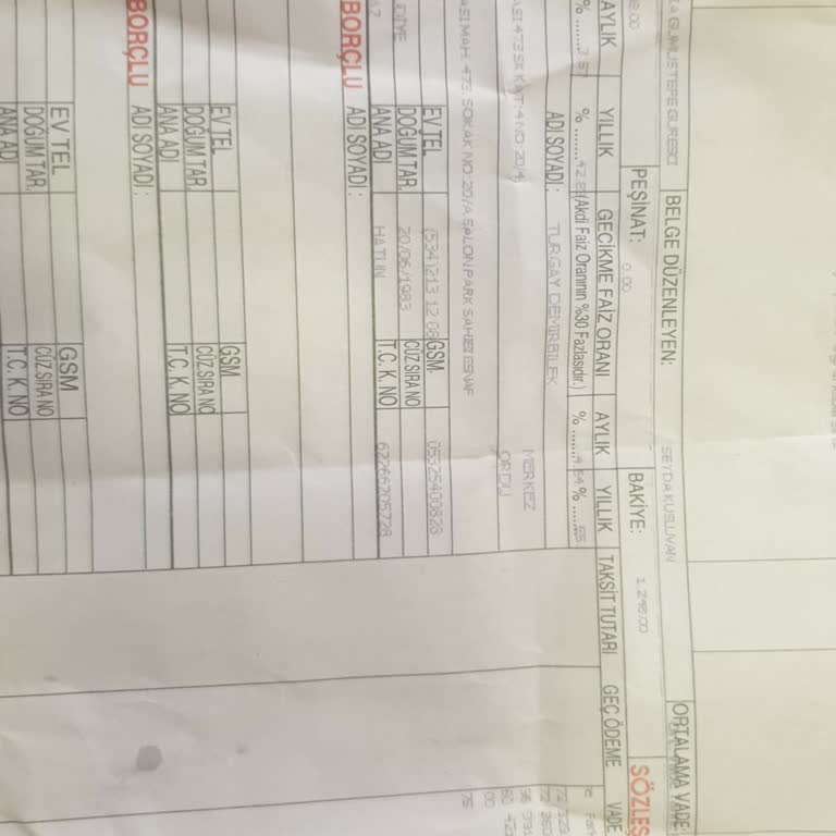 Evkur Alışveriş Ordu Mağazasında Yaşanan Müşteri Hizmetleri Sorunu