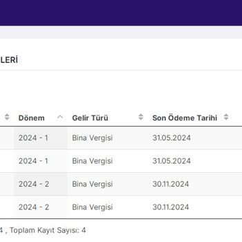 Gemlik Belediyesi Bilgi Ve Sonuç İstiyorum
