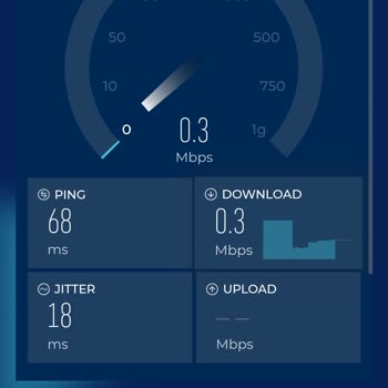 Türk Telekom Taş Devrinden Kalma İnternet Hizmeti