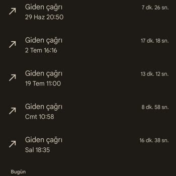 Vodafone Bayisi Tarafından Aldatıldım.