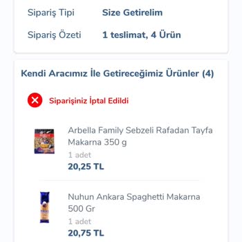 Carrefour SA İptal Edilen Siparişler