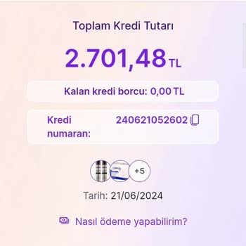 Hepsiburada In Hepsifinans Rezilli Gi