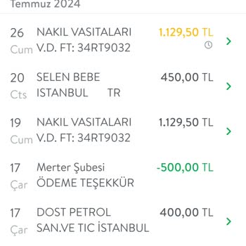 İnteraktif Vergi Dairesi İade Olmasını Talep Ediyorum