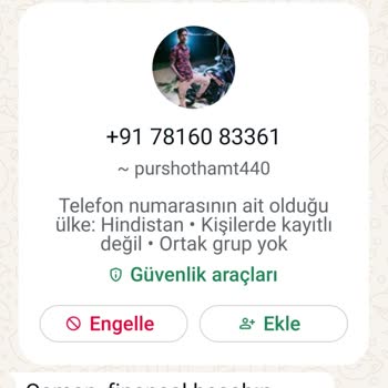 WhatsApp Kişisel Bilgi İhlali