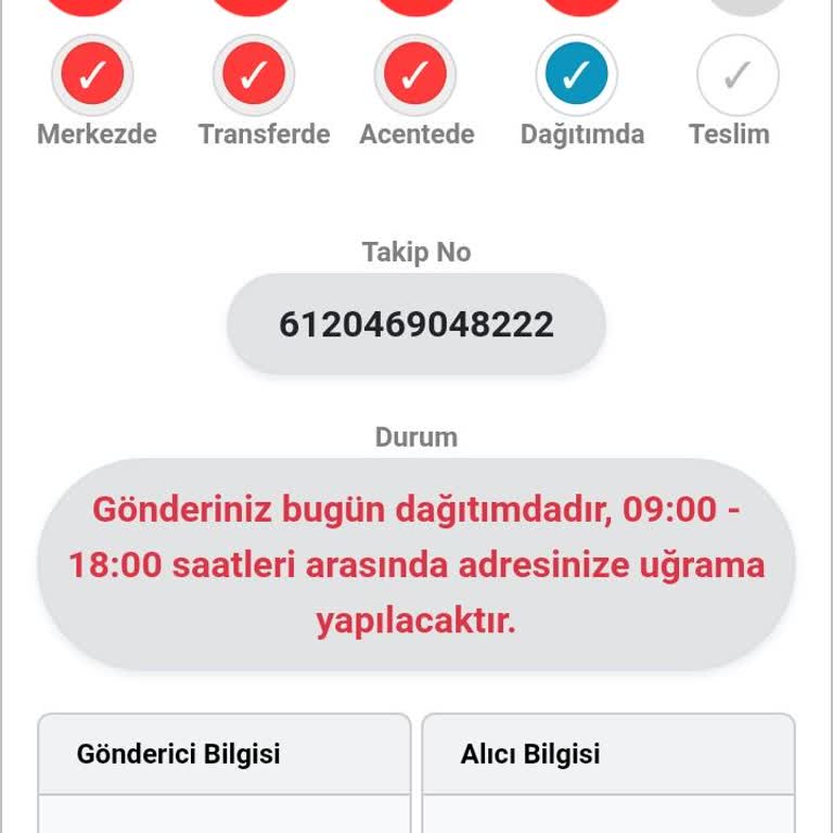 Kuryenet Saygısızlığı, Bütün Gün Evde Bekleterek. Çok Yazık Çok