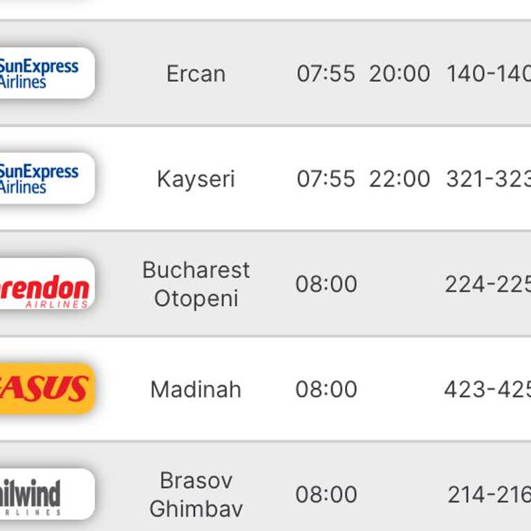 Sunexpress İle 12 Saat Rötar Şikayeti