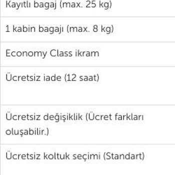 Turna.com'dan Neden Uçak Bilet Alınmamalı İptal/İade İhmali