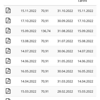 Millenicom Tarife Mağduriyeti Bu Kadarına Pes