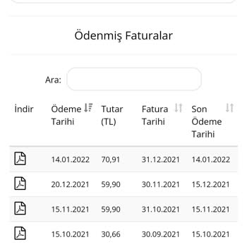 Millenicom Tarife Mağduriyeti Bu Kadarına Pes
