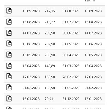 Millenicom Tarife Mağduriyeti Bu Kadarına Pes