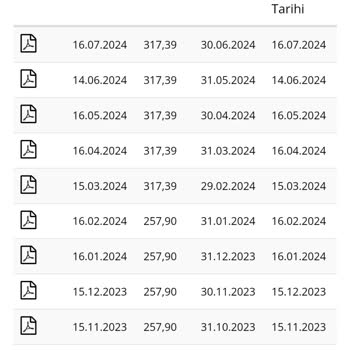 Millenicom Tarife Mağduriyeti Bu Kadarına Pes