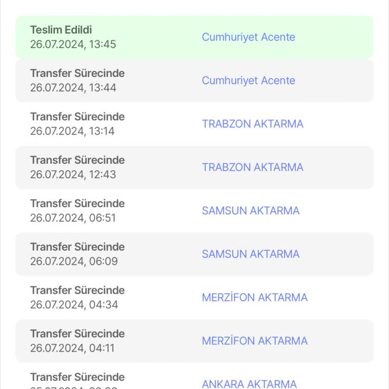 Sürat Kargo Yanlış Yönlendirme Ve Teslimat Sorunu: Kargom Nerede?