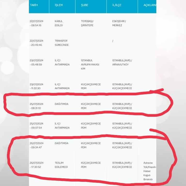 Küçükçekmece PDM Kargomu Teslim Etmiyor