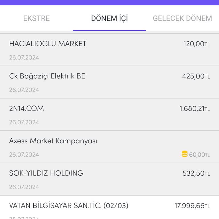 Şok Market 'DE Paranız Gider Ürün İse Gelmez, Bekler Durursunuz!