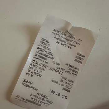 Sixt Global Sixt Rent A Car (Global)