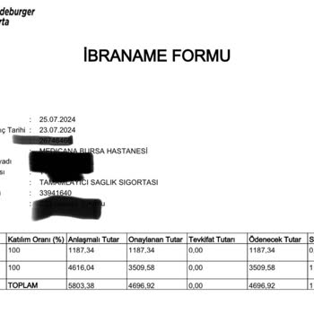 Medicana Hastanesi Ertesi Gün Arayıp Extra Ücret İstiyor.