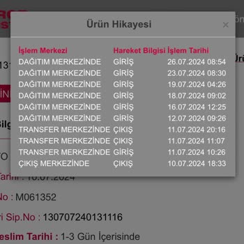 Horoz Lojistik Kargomu Çıkartmıyor Şubede Duruyor