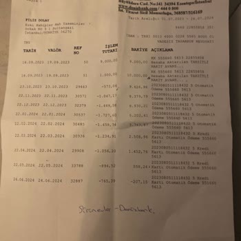 Denizbank Kullanmadığım Kredi Ürünü