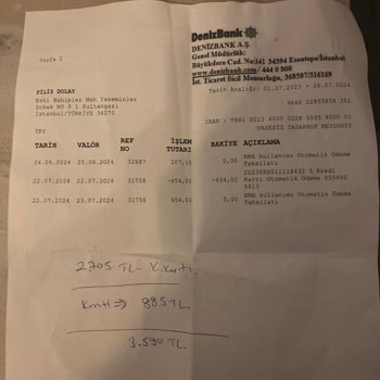 Denizbank Kullanmadığım Kredi Ürünü