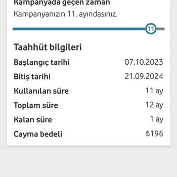 Vodafone Tarife Haksızlığı Taahhüt Oyunu