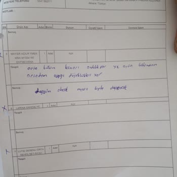 Doğtaş Teslimat Gecikmesi Hakkında