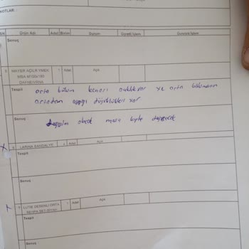 Doğtaş Teslimat Gecikmesi Hakkında