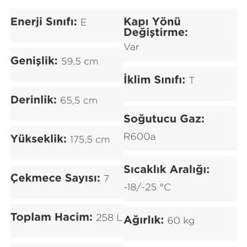 Ugur Derin Dondurucu Servis Sorunu