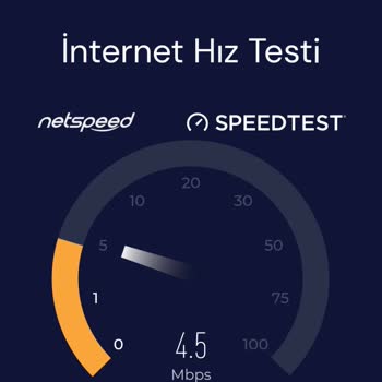 Kablo Net İnternet Hızı Çok Düşük Geliyor