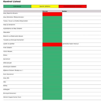 Renault Renew Bir Reklam Aldatmacası