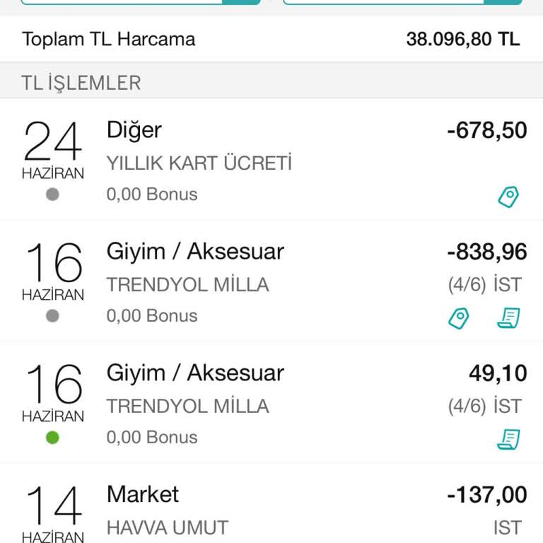 Garanti Bankası Kredi Kartı Ücret İadesi