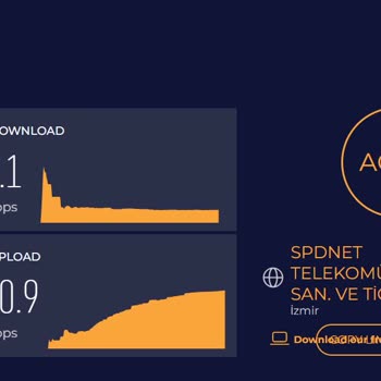 Millenicom İnternet Hız Ve Stabilite Problemleri
