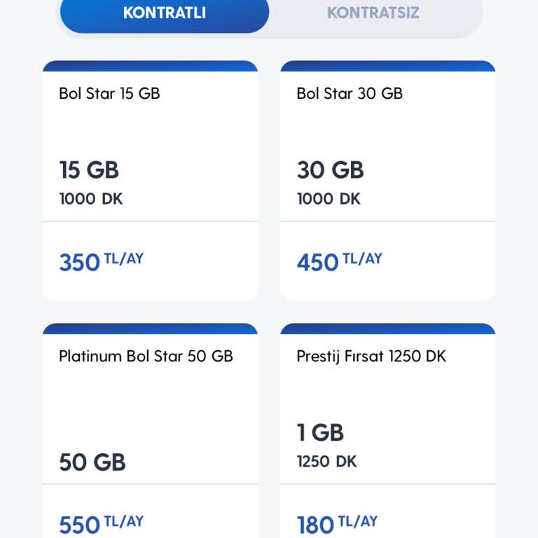 Turkcell Faturasız İnternetim Bittikten Sonra Online Pakete 110 TL Zam