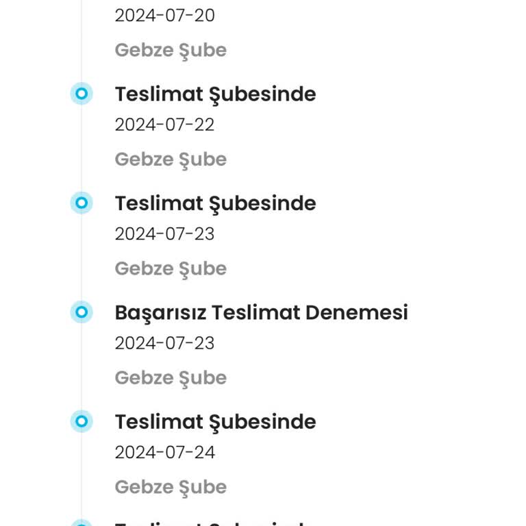 Kargoist Kargom Teslim Edilmiyor