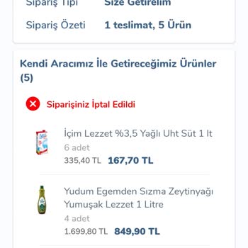 Carrefour 1 Hafta Bekletip Ürünleri İptal Etmesi " Kurumsallık " Mı?